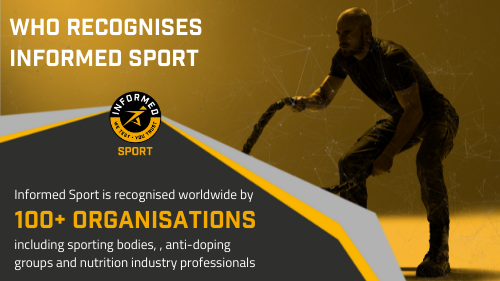 Informed Sport international recognition