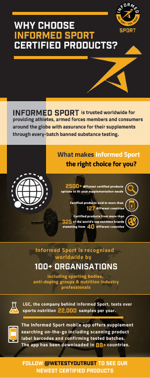 Global Impact of Informed Sport