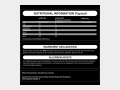 Mandrill Protein - Whey Protein powder - Strawberries N Cream - Nutritional Facts