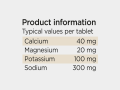 Healthspan Elite - Activ Hydrate - Facts
