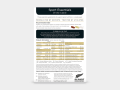 Healthspan Elite - Sport Essentials - Back