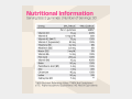 Nutriburst - Women's Multivitamin - Info 5