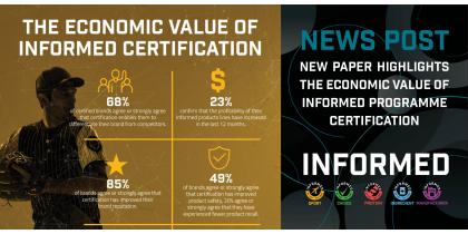 New Paper Highlights the Economic Value of INFORMED Certification