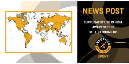 Supplement use is high. Awareness is still catching up.