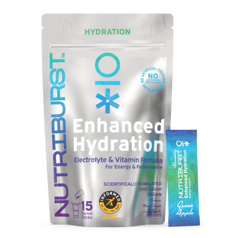 Nutriburst - Enhanced Hydration + Recovery - Package