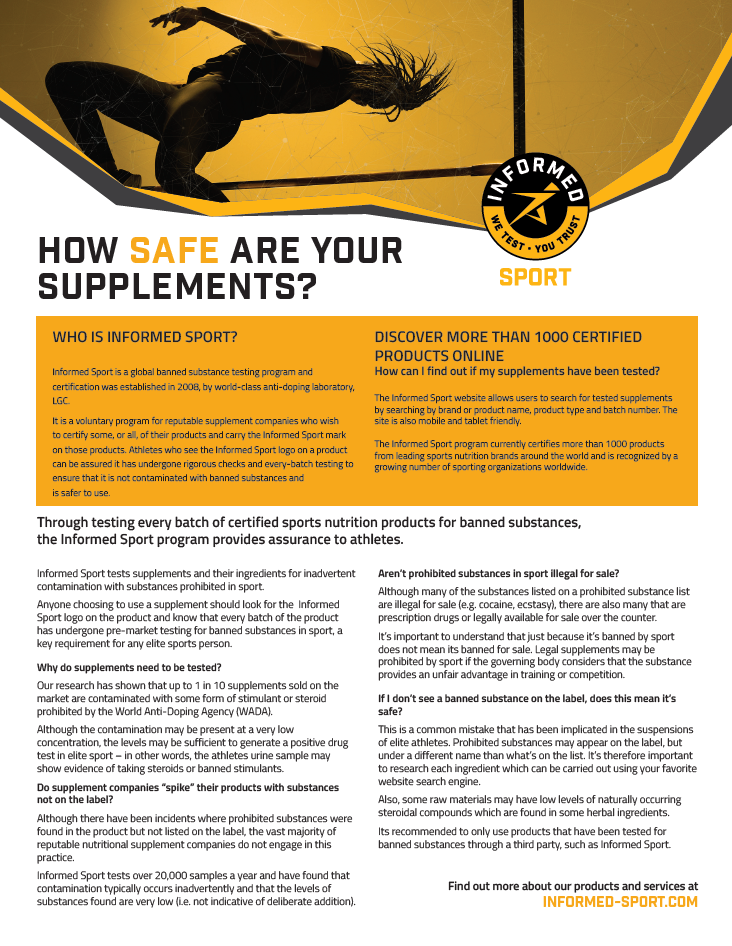 Informed Sport - How Safe Are Your Supplements